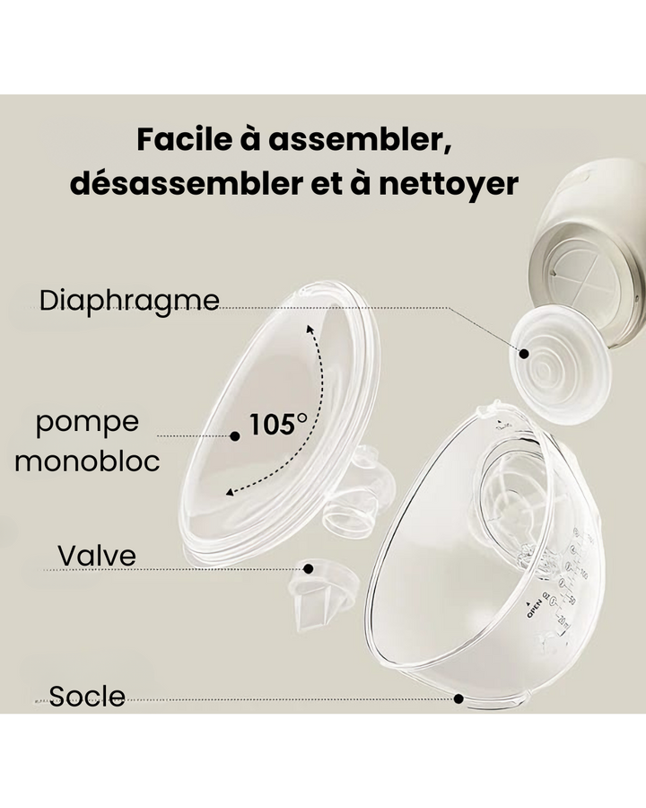 Tire-lait électrique portable Zhuri Care